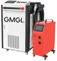 Лазерные сварочные аппараты GMGL