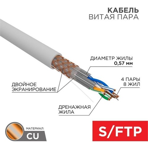 Кабель витая пара S/FTP CAT 6A ZH нг(А)-HF 4х2х0.575мм 23AWG INDOOR SOLID сер. (305м) PRO Rexant 02-0325 1804423 - фото 16608056