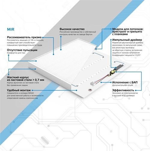 Светильник светодиодный MiR 30Вт 4000К IP40 3500лм 588х588х50мм ДВО офисный грильято рассеив. призма GAUSS G1-R3-00010-31G03-2003540 569587 - фото 16620051