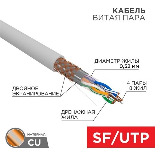 Кабель витая пара SF/UTP кат.5E 4х2х0.51 медь сер. (305м) (м) Rexant 01-0342 269193 - фото 16622669