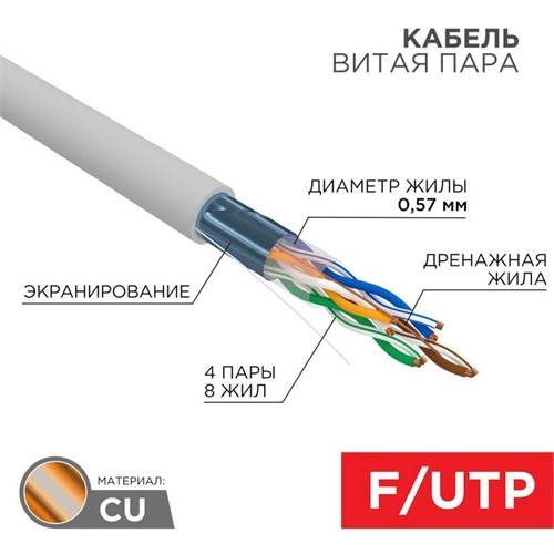 Кабель витая пара F/UTP кат.6 4х2х0.57 23AWG ZH нг(А)-HF solid CU сер. (305м) Rexant 01-0167 1804407 - фото 16625896