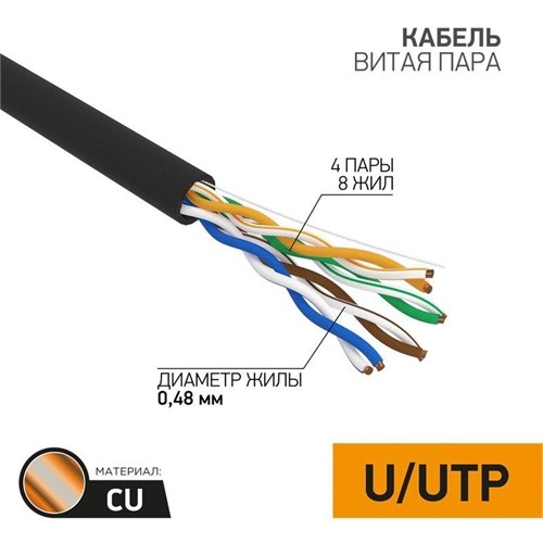 Кабель витая пара U/UTP кат.5E 4х2х24AWG медь OUTDOOR черн. (305м) PROCONNECT 01-0054 1804401 - фото 16630384