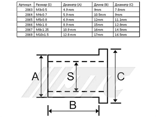 JTC-445517 - Головка торцевая 1/2" 17мм ударная средней глубины L=55мм JTC - 
6 граней, метрический размер.
Диаметр: 25 мм.
Общая длина: 55 мм.
Размер: 1/2” Dr.х17 мм.
Изготовлена из высококачественной хром-молибденовой стали.
Количество в оптовой у JTC-445517 - фото 16685919