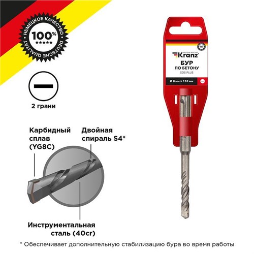 Бур по бетону 8x110мм SDS PLUS Kranz KR-91-0007 1544307 - фото 16736990