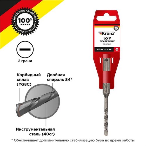 Бур по бетону 5x110мм SDS PLUS Kranz KR-91-0005 1544294 - фото 16740985