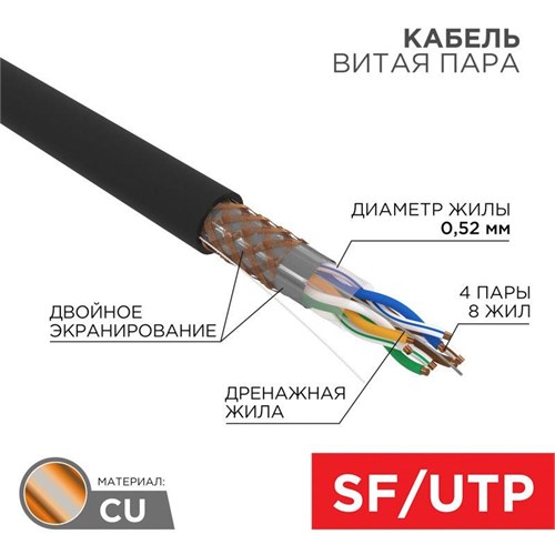 Кабель витая пара SF/UTP кат.5E 4х2х0.51 медь наружн. прокл. черн. (м) Rexant 01-0344 218914 - фото 16742752