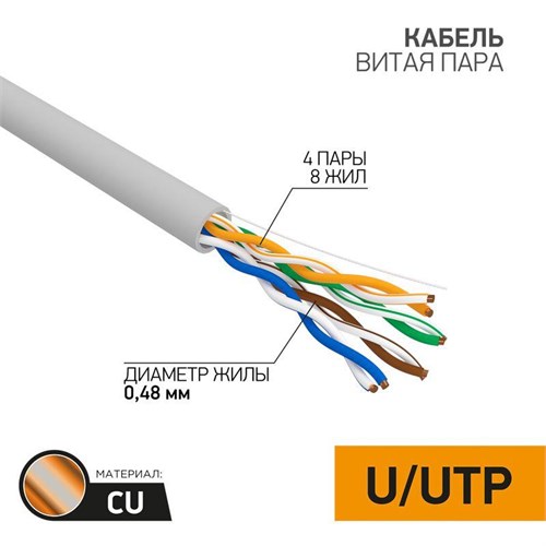 Кабель витая пара U/UTP кат.5E 4х2х24AWG медь сер. (м) PROCONNECT 01-0052 217092 - фото 16742758