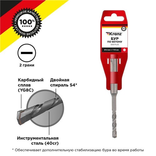 Бур по бетону 6x110мм SDS PLUS Kranz KR-91-0006 1544298 - фото 16749058
