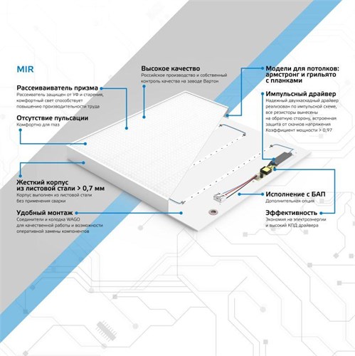 Светильник светодиодный MiR 30Вт 4000К IP40 3500лм 588х588х50мм ДВО офисный грильято рассеив. призма GAUSS G1-R3-00010-31G03-2003540 569587 - фото 16753339