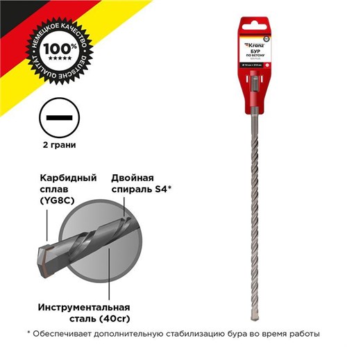 Бур по бетону 14х310мм SDS PLUS Kranz KR-91-0038 1544287 - фото 16755634