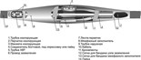 Муфта кабельная соединительная 1кВ 4СТП-1 (150-240) для кабелей с бумажн. и пластик. изоляцией без соединителей Михнево 005006 31982