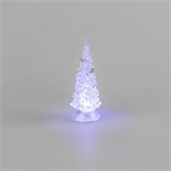 Фигура светодиодная "Елочка" 15см 1LED RGB 0.1Вт 4.5В IP20 элементы питания 3хAG13(LR44) (не в компл.) Neon-Night 513-022 305367