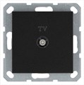 Розетка телевизионная оконечная TV Ф9.5мм механизм антрацит Jasmart G6001B 1945180 - фото 16704532