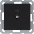 Розетка телевизионная проходная TV Ф9.5мм механизм черн. матов. soft touch Jasmart G6002PB 1945202 - фото 16704719