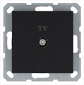 Розетка телевизионная оконечная TV Ф9.5мм механизм черн. матов. soft touch Jasmart G6001PB 1945184 - фото 16704757