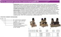 Пост кнопочный КУ-91 1Exd IIB T5 Gb/Ex tb IIIC T95C Db-ХЛ2 ВЭЛАН 22593 - фото 16743618