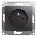 Розетка 1-м СП Glossa 16А IP20 250В без заземл. механизм графит SE GSL001341 454467 - фото 16754099