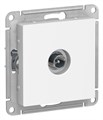 Розетка телевизионная оконечная TV AtlasDesign 1дБ механизм лотос SE ATN001391 1739950 - фото 16760475