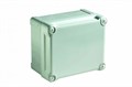 Коробка распределительная ОП 192х164х105мм IP66 SchE NSYTBP241912H 289067 - фото 16766696