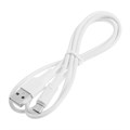 Кабель Hoco X25, microUSB - USB, 2 А, 1 м, PVC оплетка, белый 7686957 - фото 16785351 Кабель Hoco X25, microUSB - USB, 2 А, 1 м, PVC оплетка, белый 7686957 - фото 16785351