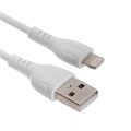 Кабель Borofone BX51, Lightning - USB, 2.4 А, 1 м, PVC оплётка, белый 9083626 - фото 16786330