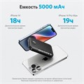 Внешний аккумулятор ANKER Power Core 321 MagGo 5K, 5000мАч, MagSafe, черный 10342031 - фото 16795980