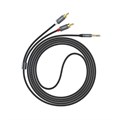 Аудио кабель Hoco UPA10, 2xRCA - jack 3.5mm, 1,5 м, серый 9881587 - фото 16800362