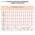 Этикет-пистолет 1-строчный (цифры, знаки), 8 символов, 21 х 12 мм, прямоугольная (этикетка 1930337, 1930338, 1930339, 1930340) 1930360 - фото 17039367
