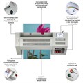 Ламинатор A4 60-250 мкм, 4 вала, скорость 62 см/мин, Гелеос "ЛМ_А4Про" 7386654 - фото 17043783