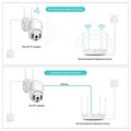 Видеокамера WiFi Cam-15, IP, 2 Мп, поворот 355 °, микрофон, 3.6 мм объектив, белая 10716569 - фото 17052527