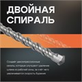 Бур по бетону ТУНДРА, двойная спираль, SDS-plus, 4 х 110 мм 1032394 - фото 17090418