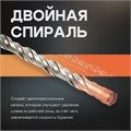 Бур по бетону ТУНДРА, крестовый наконечник, двойная спираль, SDS-plus, 8 х 310 мм 2771618 - фото 17106051