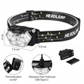 Фонарь налобный, 8 Вт, 9 LED, XT, 6 режимов, 3 ААА 9228219 - фото 17143683
